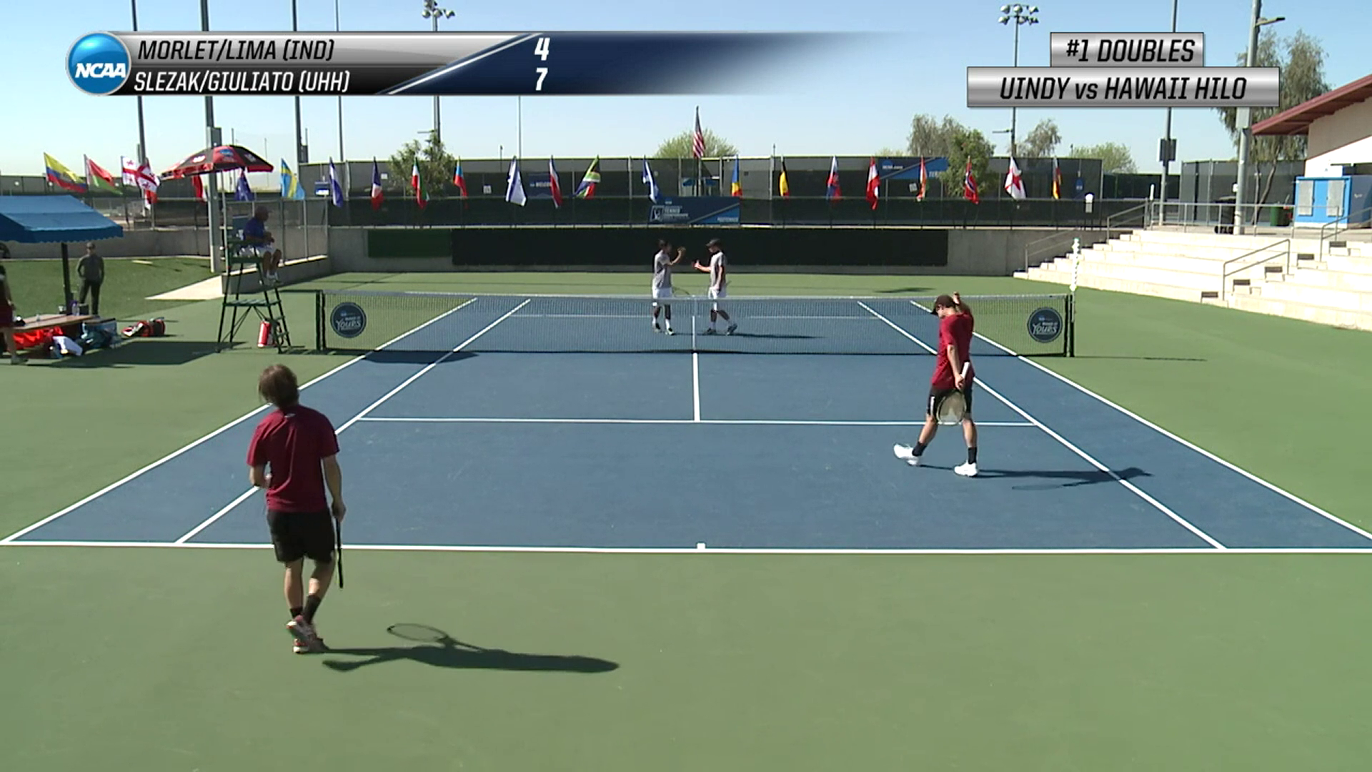 2018 Championship Day Two Recap