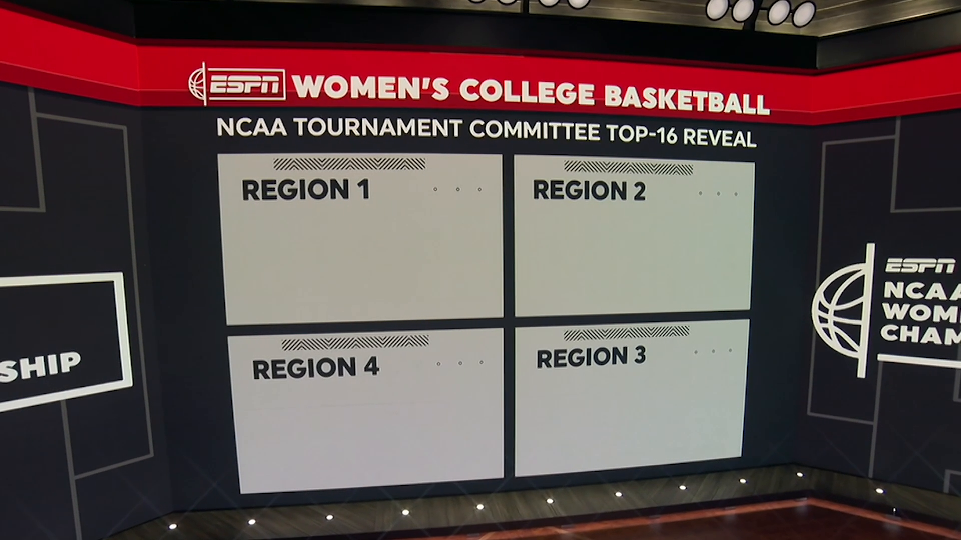 The top 16 seeds right now, revealed by the NCAA women's selection